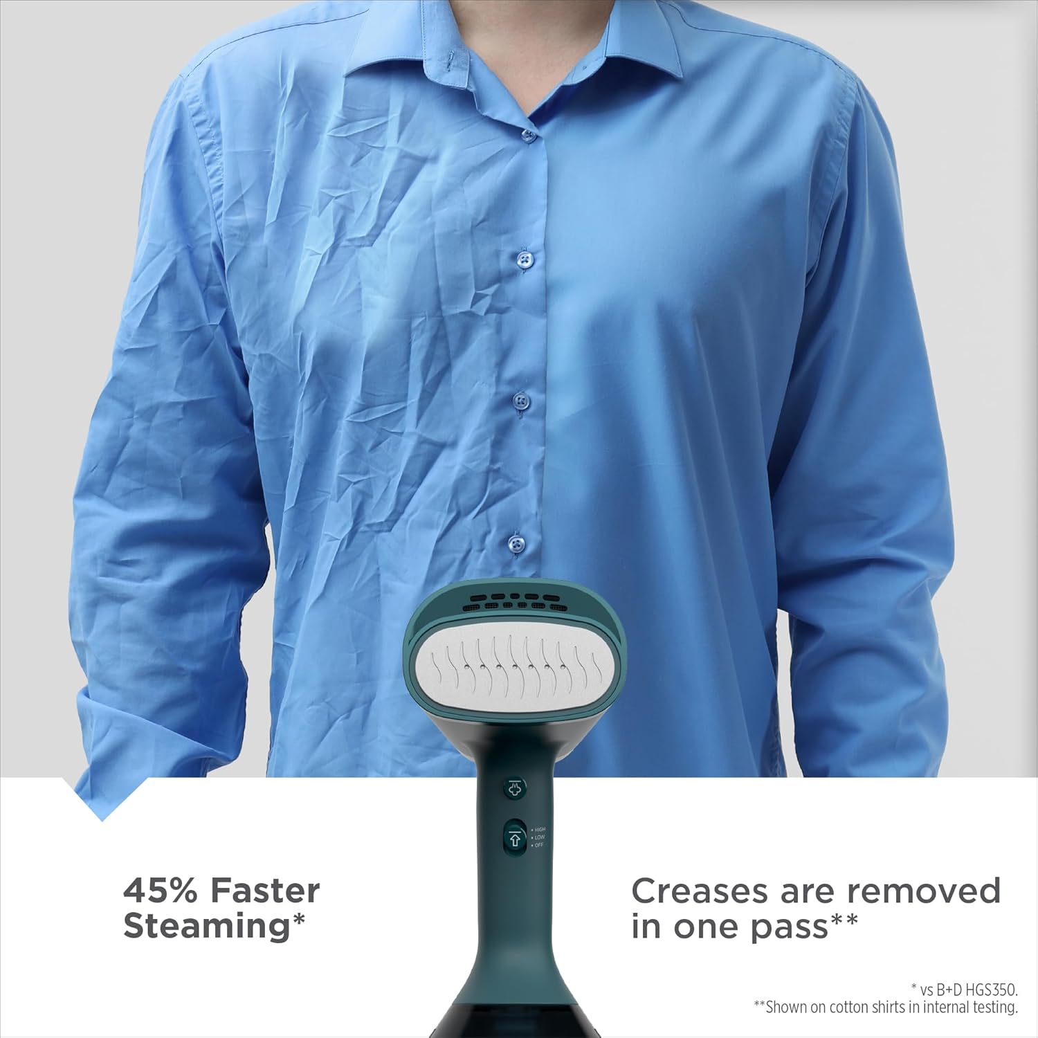Person wearing a blue shirt with a steam cleaner in front, on a plain background