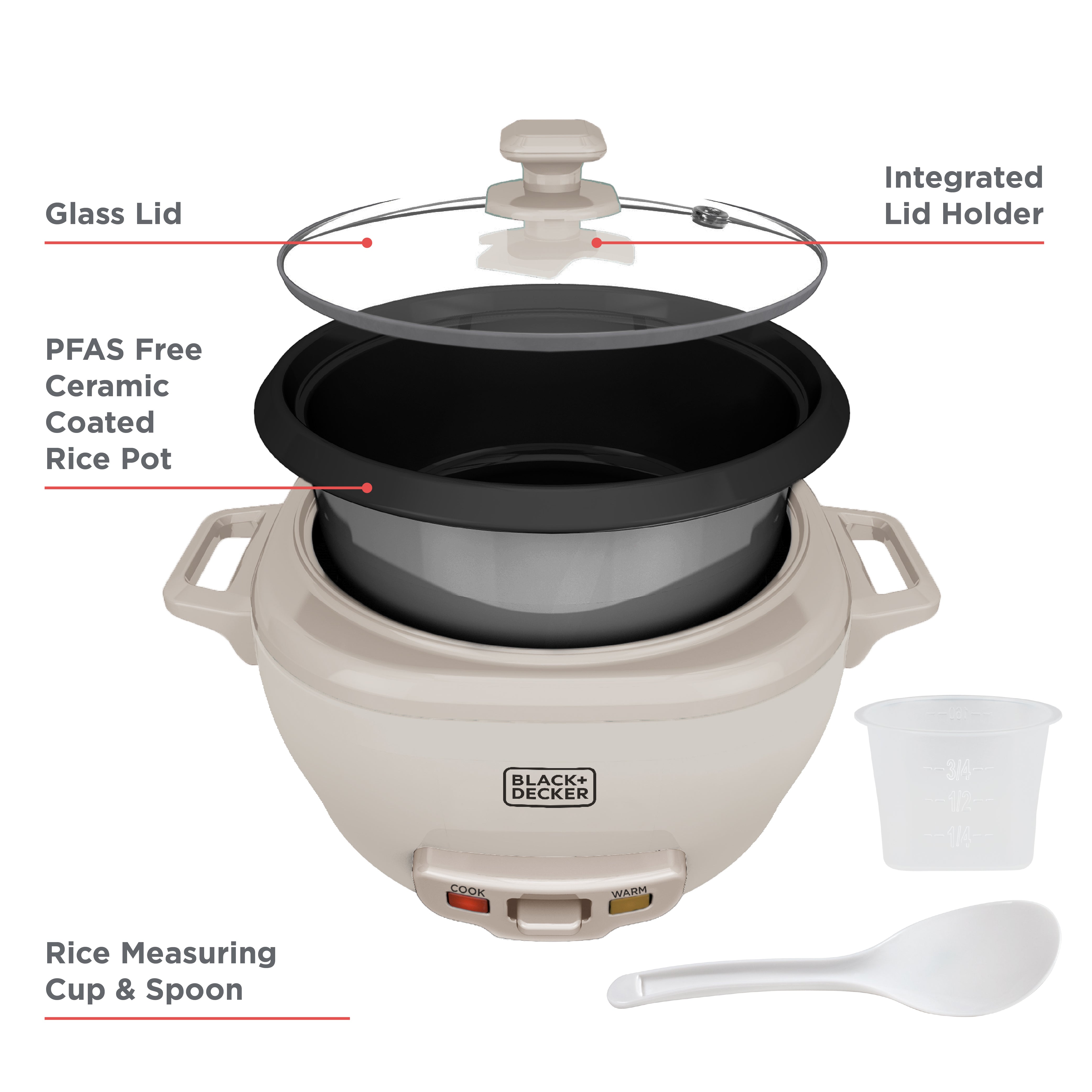 Black+Decker rice cooker with labeled features on a white background