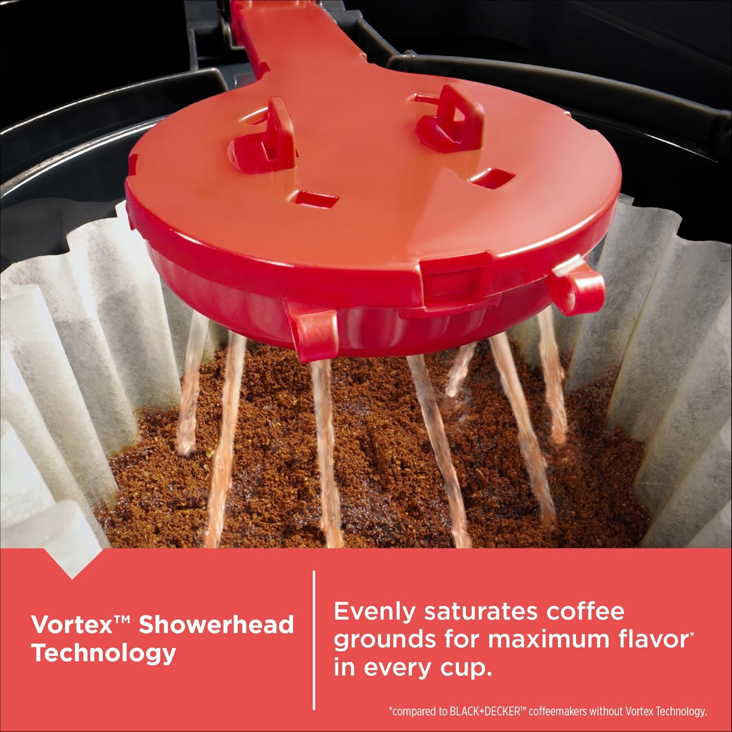 Red coffee filter with Vortex Showerhead Technology in a coffee maker, showing coffee grounds being evenly saturated.