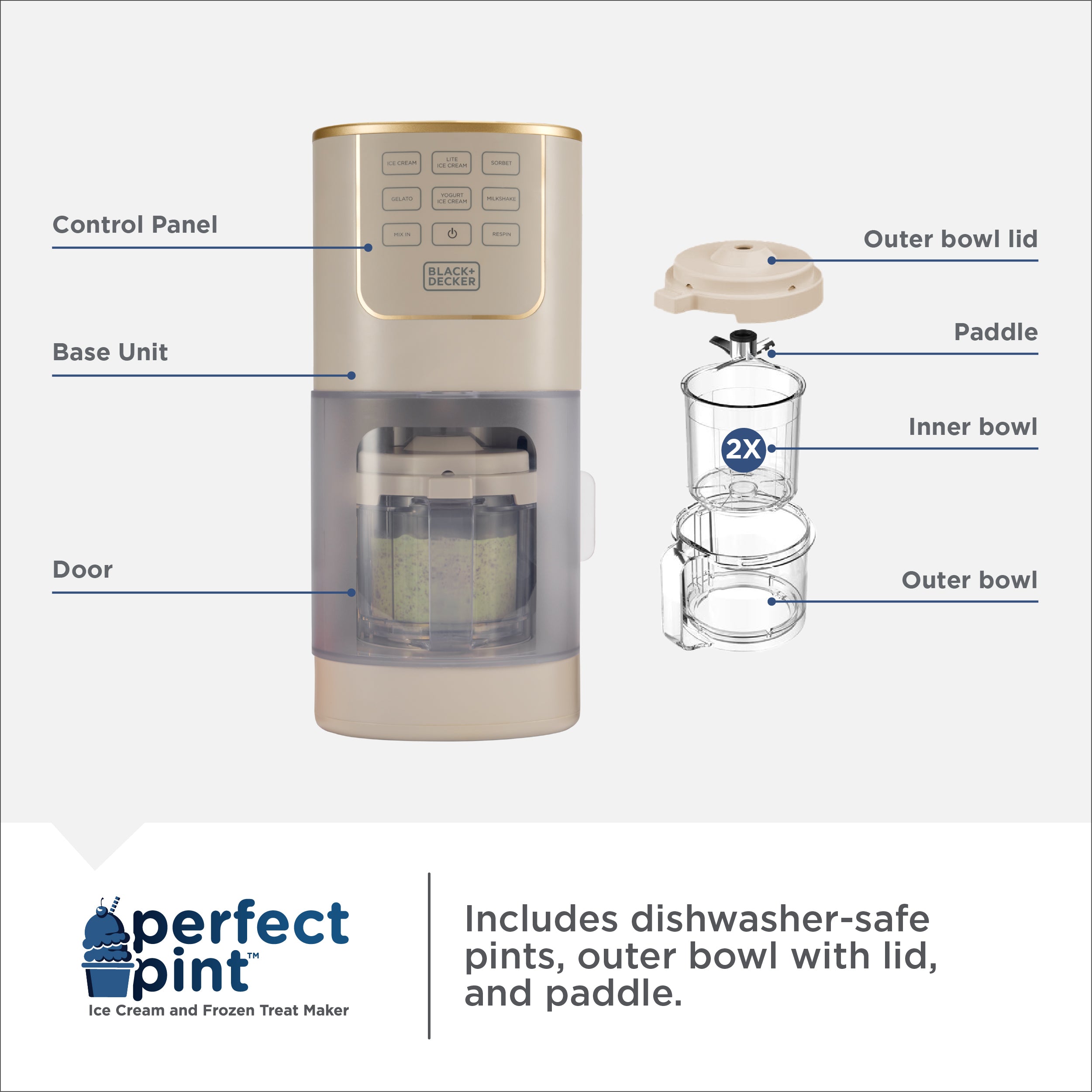 Perfect Pint ice cream maker with labeled parts on a white background