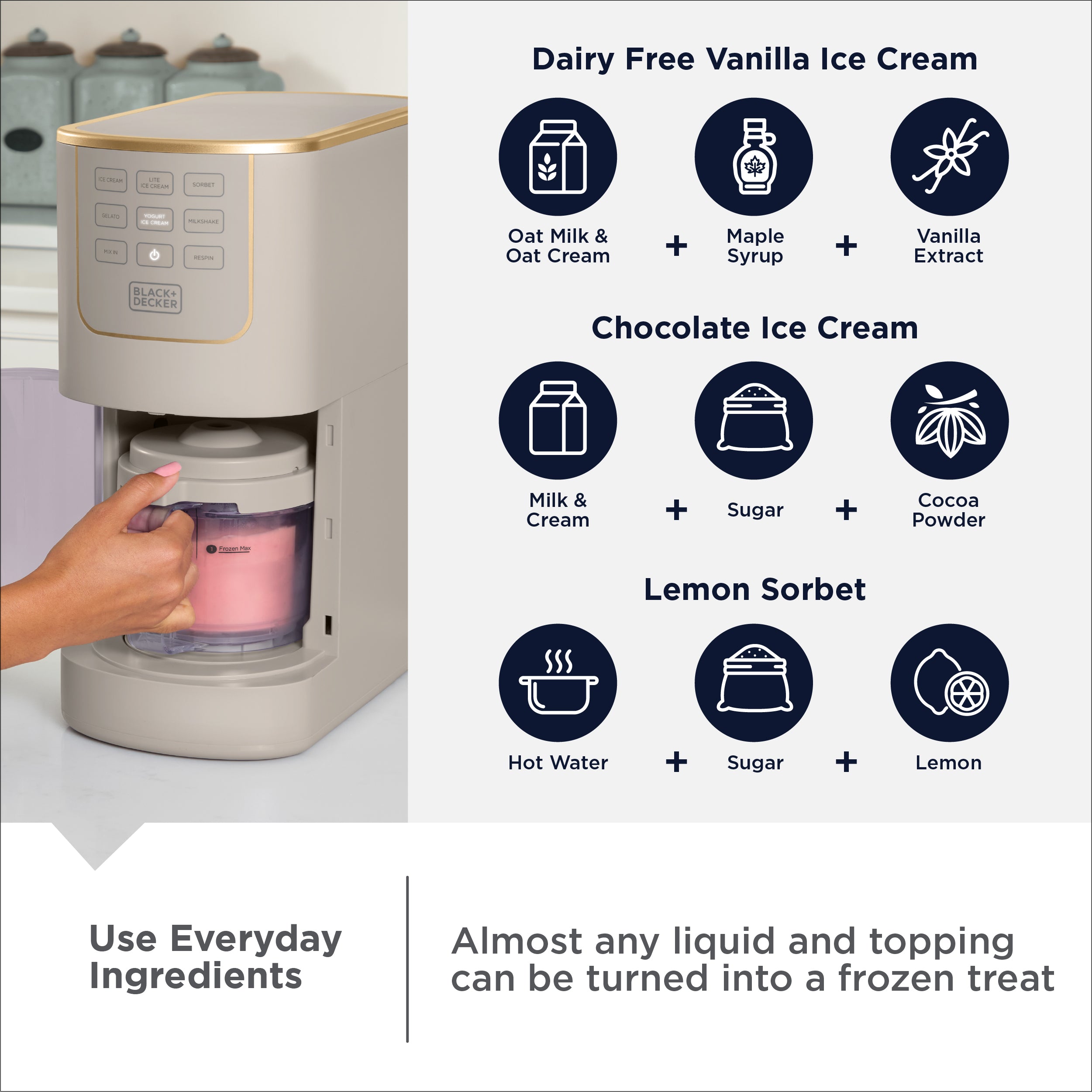 Ice cream maker with ingredients for dairy-free vanilla ice cream, chocolate ice cream, and lemon sorbet.