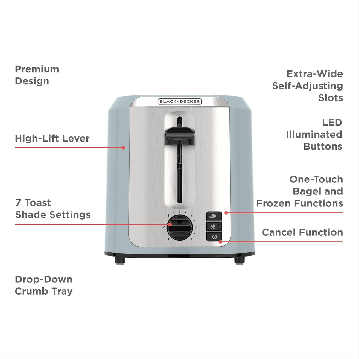 BLACK+DECKER 2-Slice Toaster with Extra-Wide Slots, Surf Spray