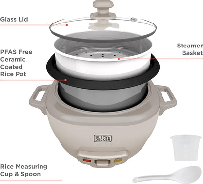 Black & Decker rice cooker with labeled parts on a white background
