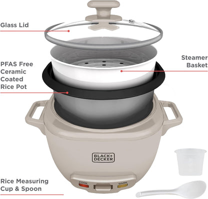 Black+Decker rice cooker with labeled parts on a white background