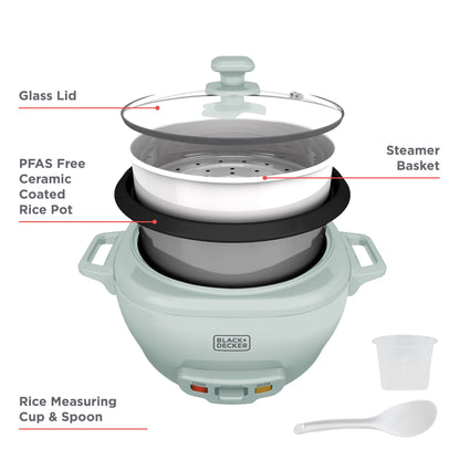 Black+Decker rice cooker with labeled parts on a white background