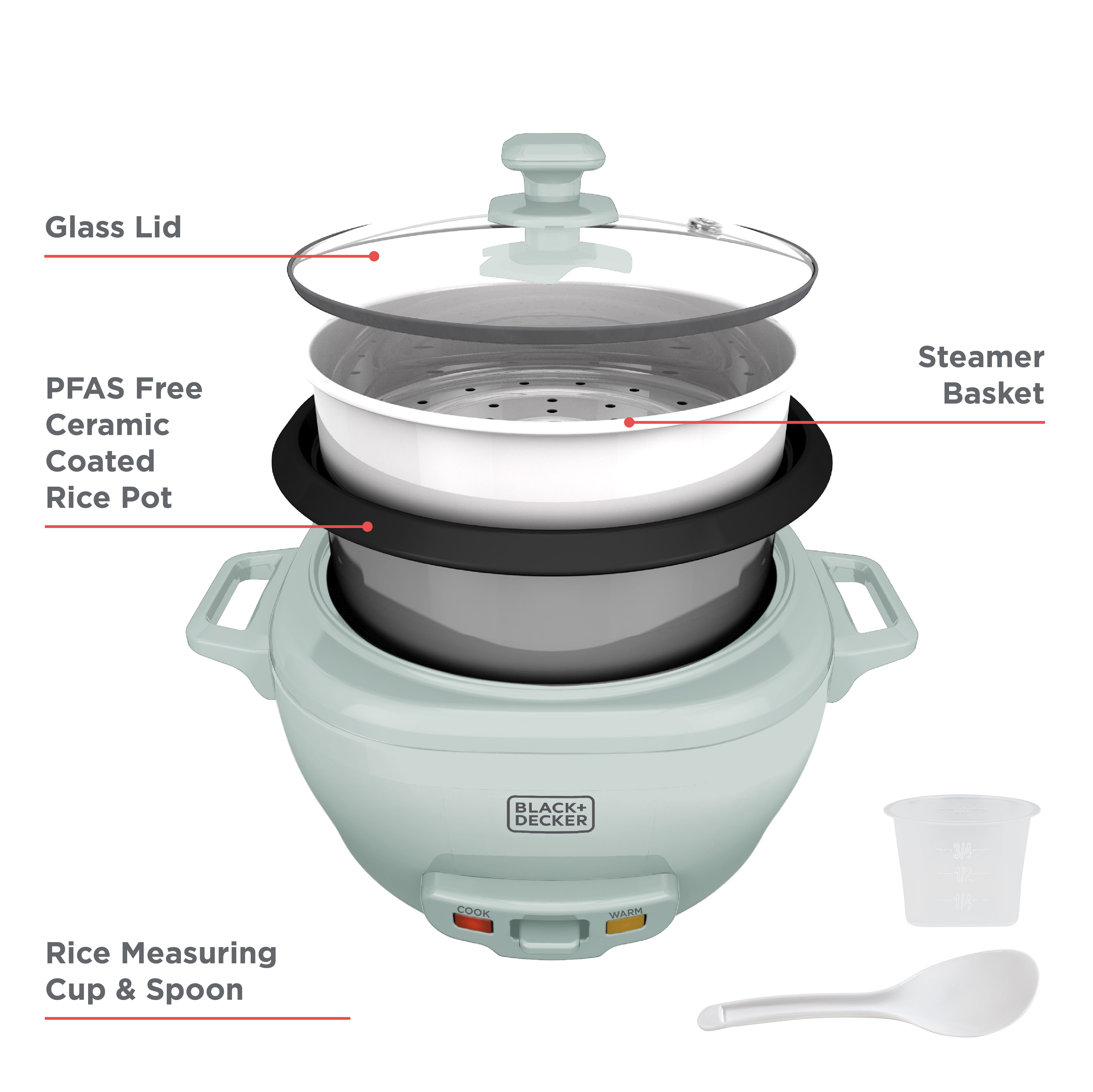 Black+Decker rice cooker with labeled parts on a white background
