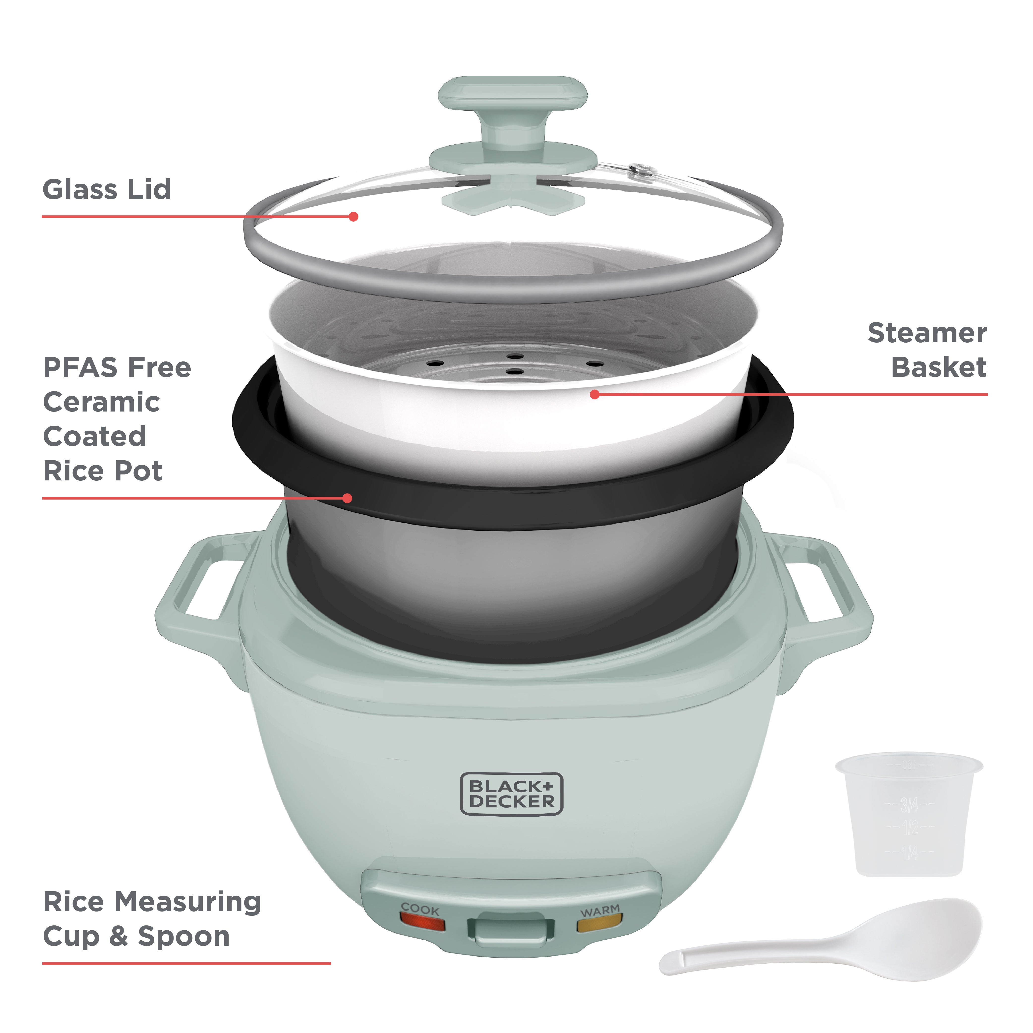 Black+Decker rice cooker with labeled parts on a white background