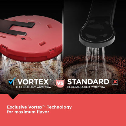 Comparison of Vortex technology and standard water flow with Black+Decker branding.
