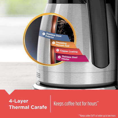 Stainless steel thermal carafe with labeled layers and text about keeping coffee hot.