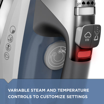 Close-up of a steam iron with control buttons and text about variable steam and temperature controls.