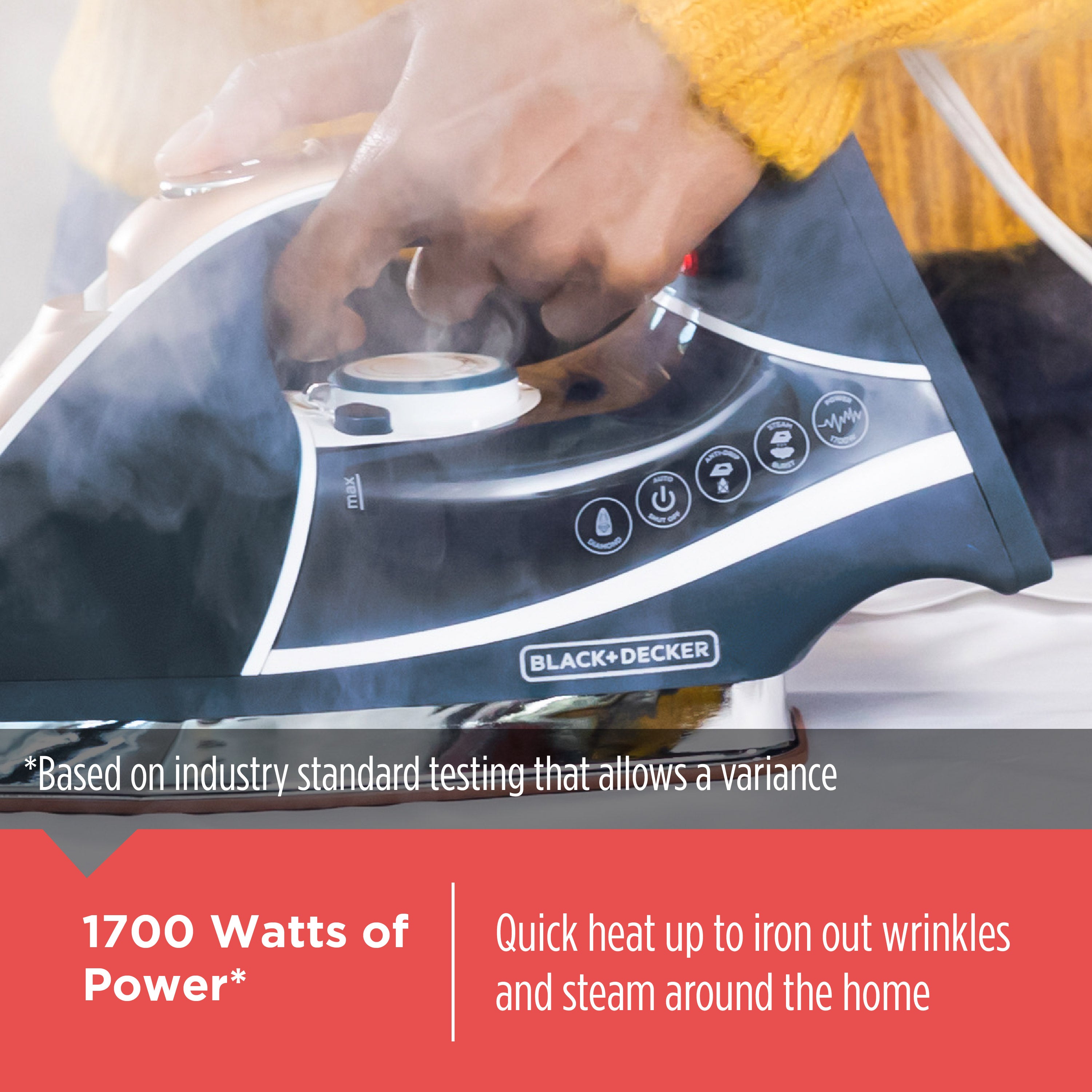 Elite Pro-Series Steam Iron – BLACK+DECKER