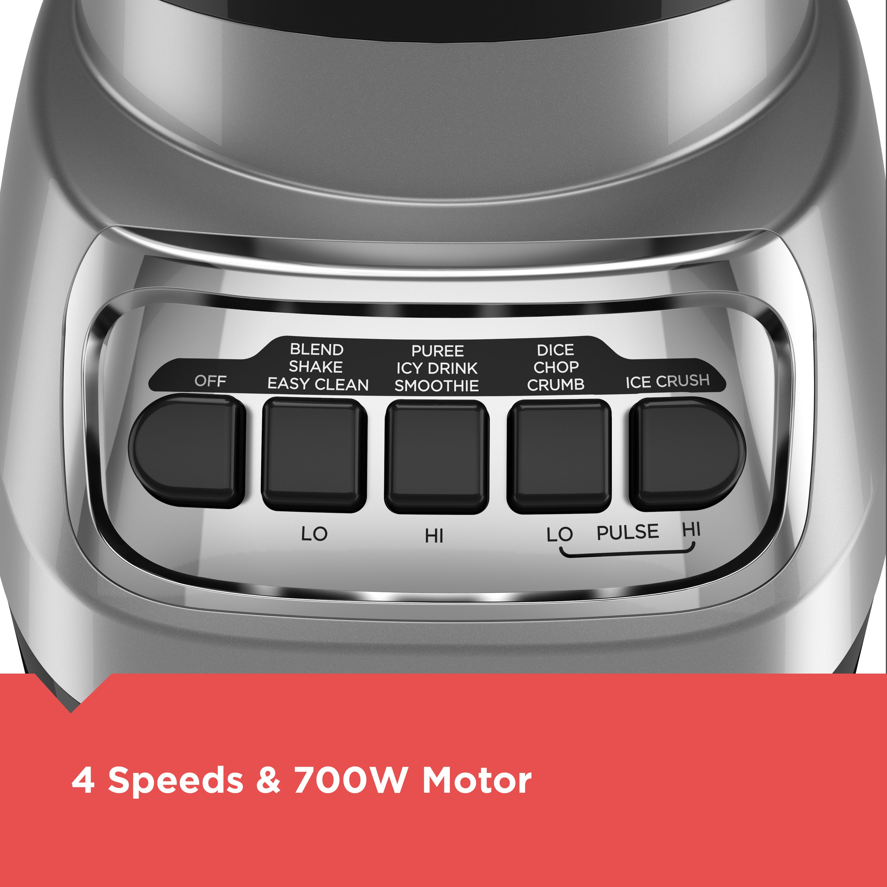 Multi-Function Kitchen System – BLACK+DECKER