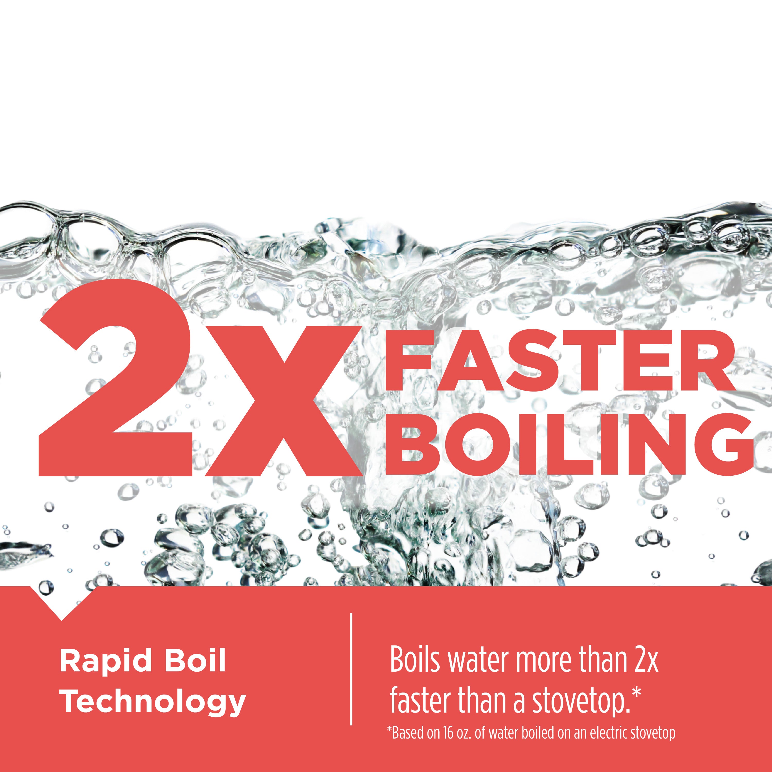 Advertisement for Rapid Boil Technology with boiling water and text on a white background